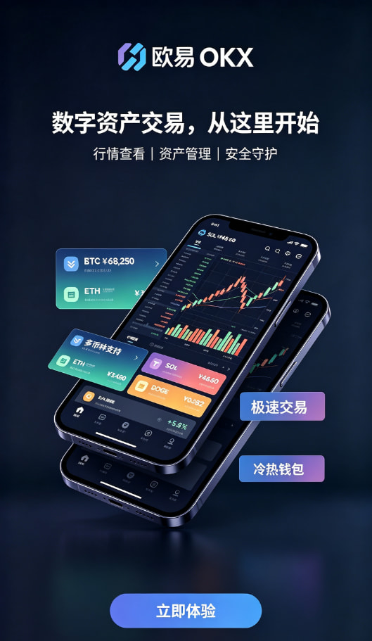 欧交易所app安装交易界面操作说明